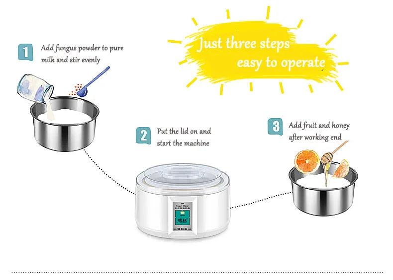 Electric Yogurt Fermenter