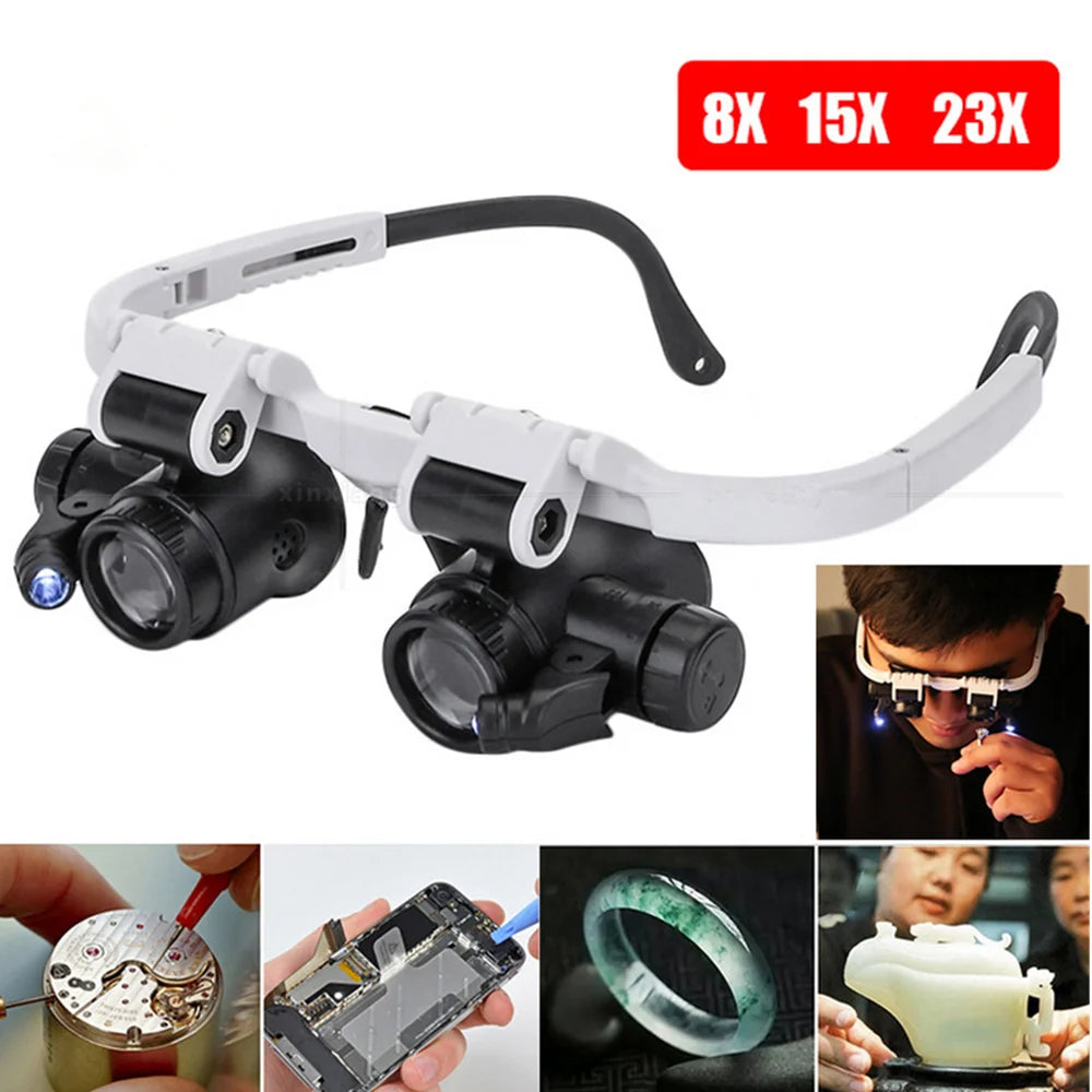 Vizmaxx Magnifier