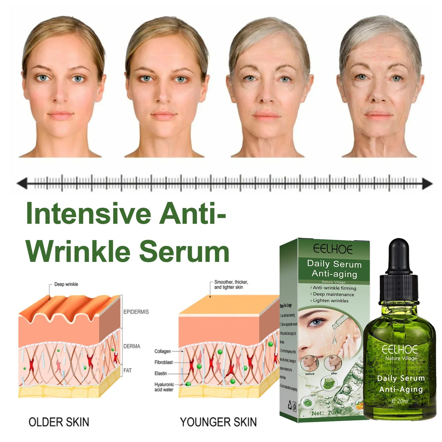 Instant Wrinkle Remover