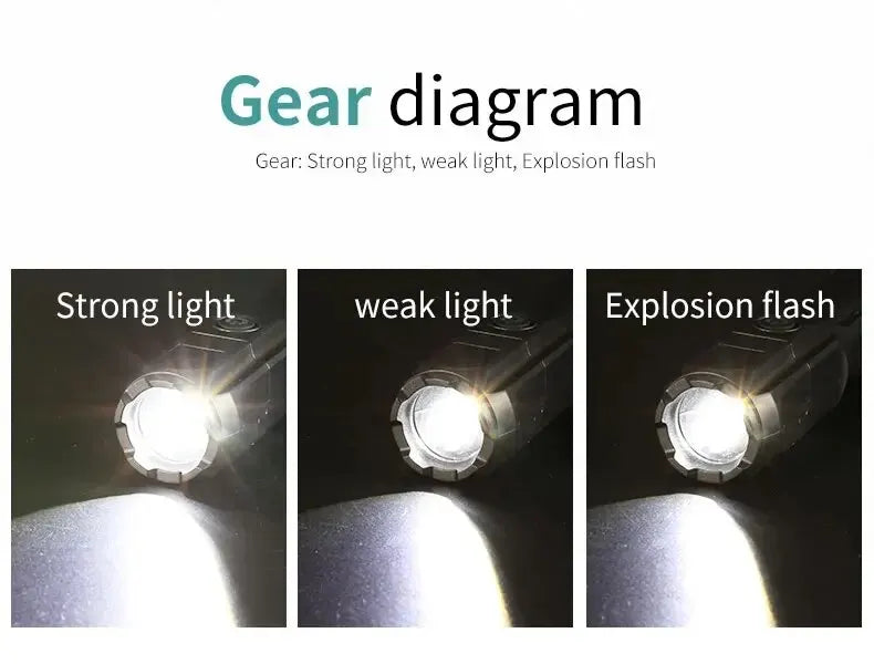 Long-Range Camping Flashlight